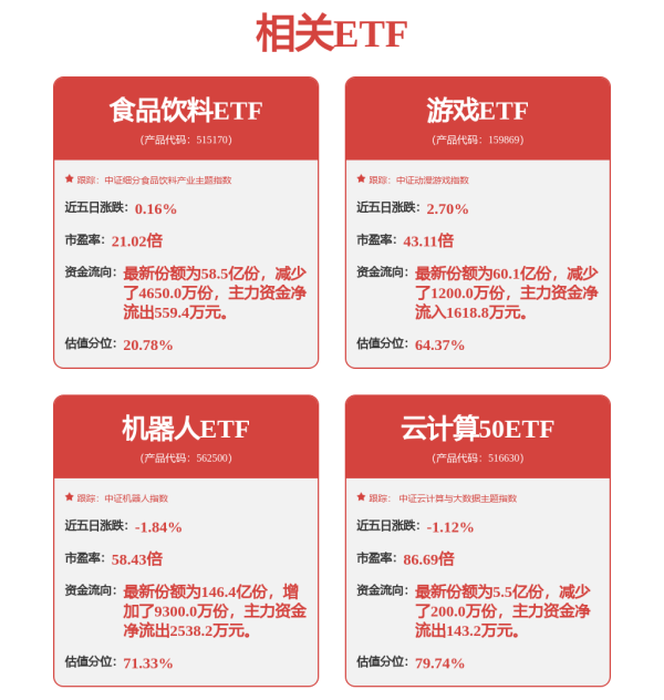 长富资本 爆款来了！