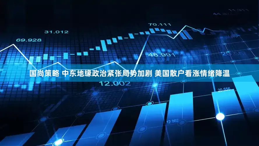国尚策略 中东地缘政治紧张局势加剧 美国散户看涨情绪降温